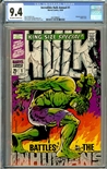 Incredible Hulk Annual #1