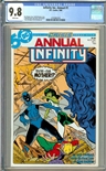 Infinity Inc. Annual #1
