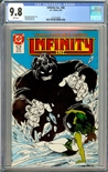 Infinity Inc. #36