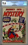 Journey Into Mystery #83
