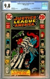 Justice League of America #101
