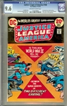 Justice League of America #108