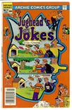 Jughead's Jokes #77