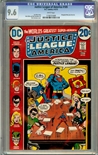 Justice League of America #105