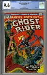 Marvel Spotlight #8