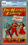 Marvel Family #23