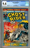 Marvel Spotlight #6