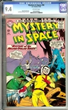 Mystery in Space #96