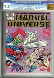 Official Handbook of the Marvel Universe #10