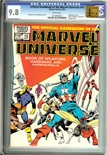 Official Handbook of the Marvel Universe #15
