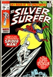 Silver Surfer #14