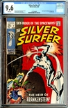 Silver Surfer #7