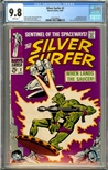 Silver Surfer #2