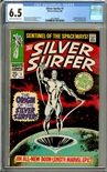 Silver Surfer #1