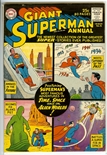 Superman Annual #4