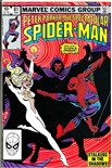 Spectacular Spider-Man #81