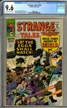 Strange Tales #145