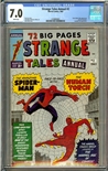 Strange Tales Annual #2