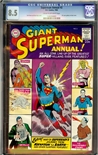 Superman Annual #2