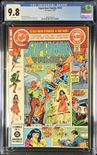Superman Family #210
