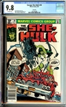 Savage She-Hulk #20