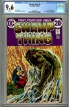 Swamp Thing #1