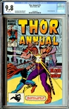 Thor Annual #12