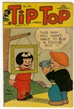 Tip Top Comics #173
