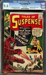 Tales of Suspense #46
