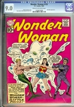 Wonder Woman #125