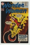 Wonder Woman #132