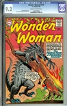 Wonder Woman #143