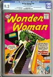 Wonder Woman #148