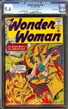 Wonder Woman #149