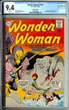 Wonder Woman #150