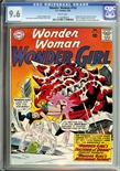Wonder Woman #152