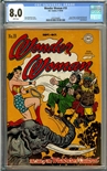 Wonder Woman #19