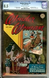 Wonder Woman #23