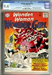 Wonder Woman #152