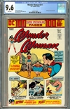 Wonder Woman #211