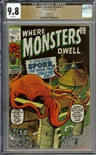 Where Monsters Dwell #2