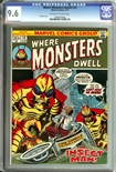 Where Monsters Dwell #19