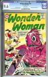 Wonder Woman #145