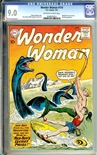 Wonder Woman #119