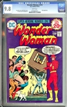 Wonder Woman #213