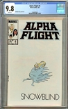 Alpha Flight #6
