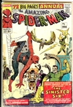 Amazing Spider-Man Annual #1
