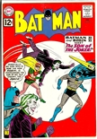 Batman #145