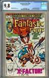 Fantastic Four #250