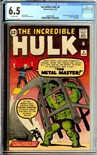 Incredible Hulk #6